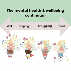 A cultural shift in how we think about mental health