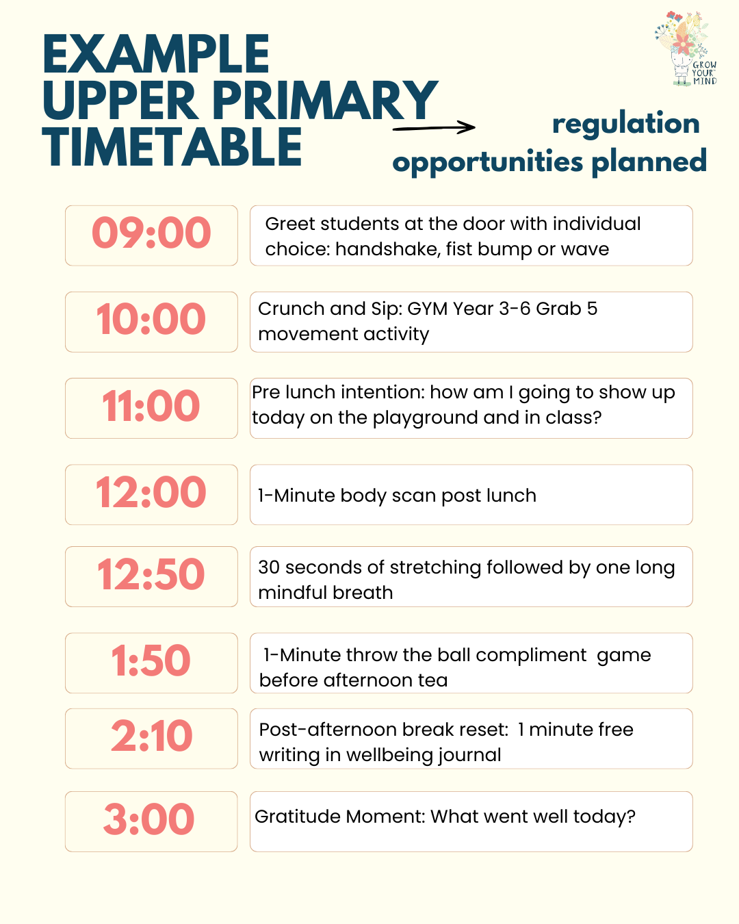 Regulation throughout the day – 2 free timetables for you to try