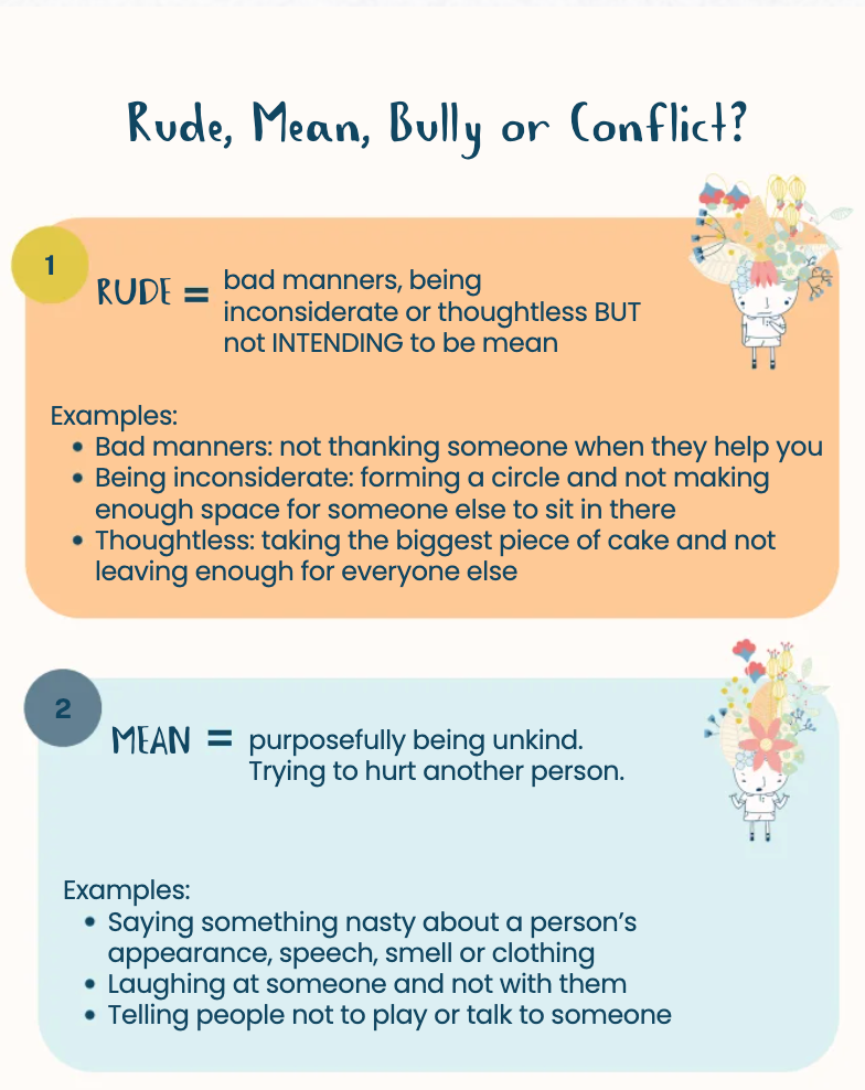 Bullying worksheet page 1