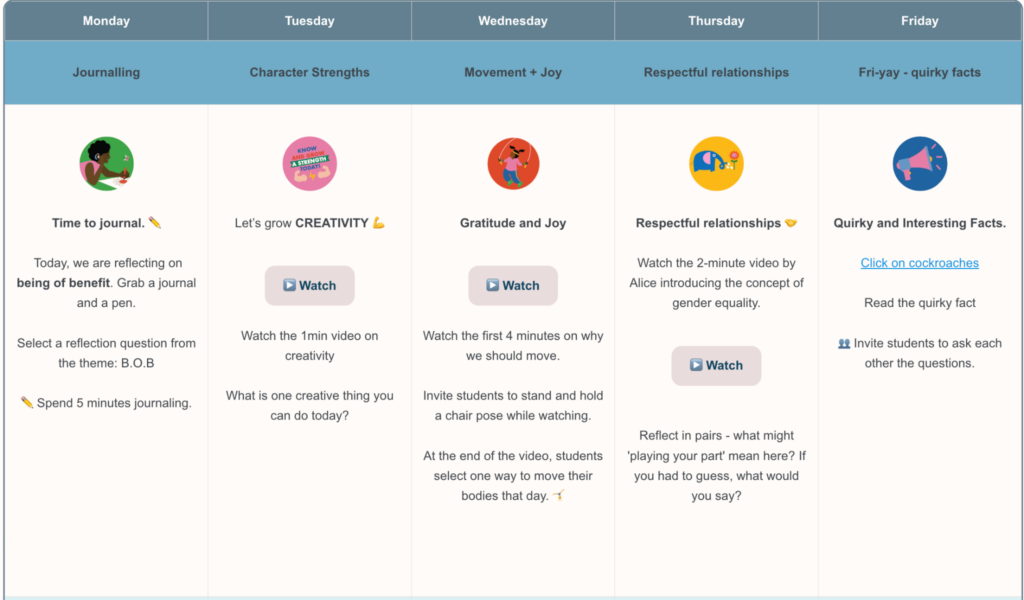 Grab 5 Minutes of Wellbeing resource